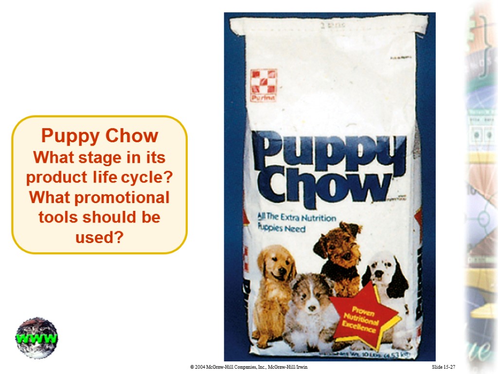 Slide 15-27 Puppy Chow What stage in its product life cycle? What promotional tools